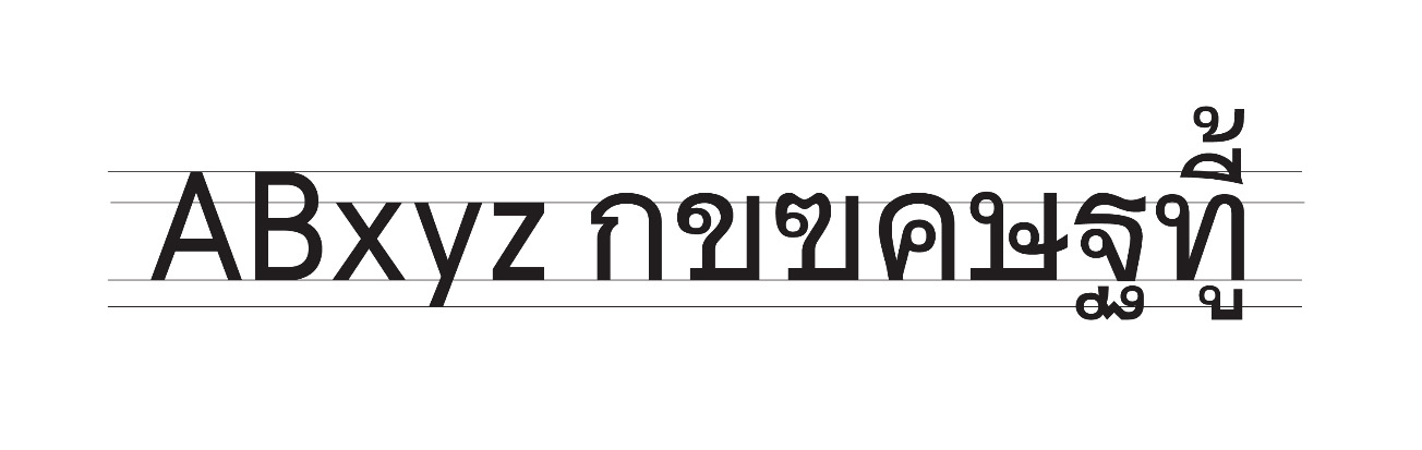 dynafont多国语字体华康逸黑体泰文